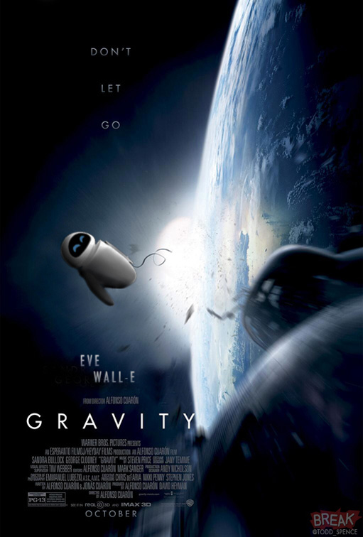 gravity